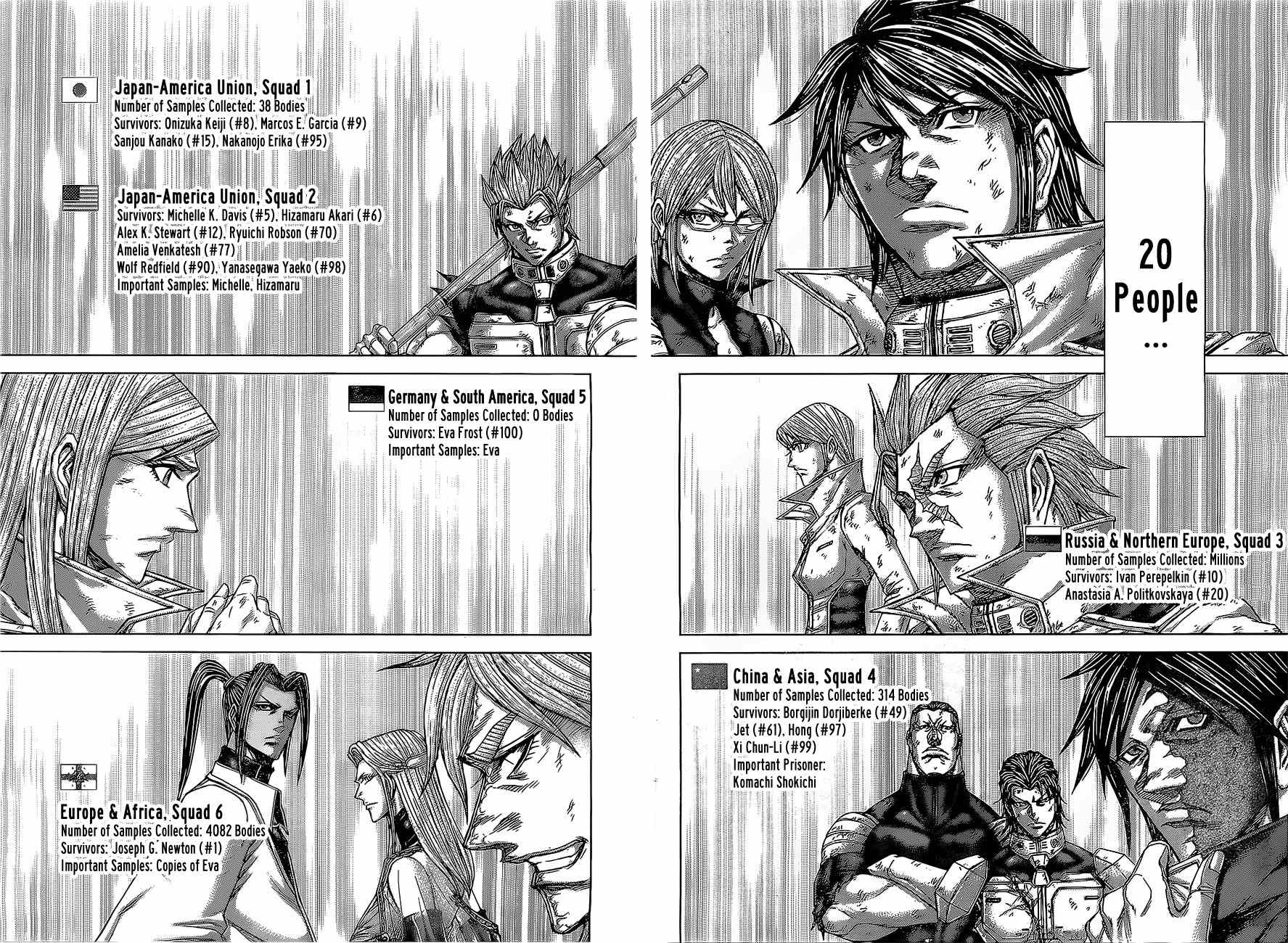 Terra Formars, Chapter 173 image 02
